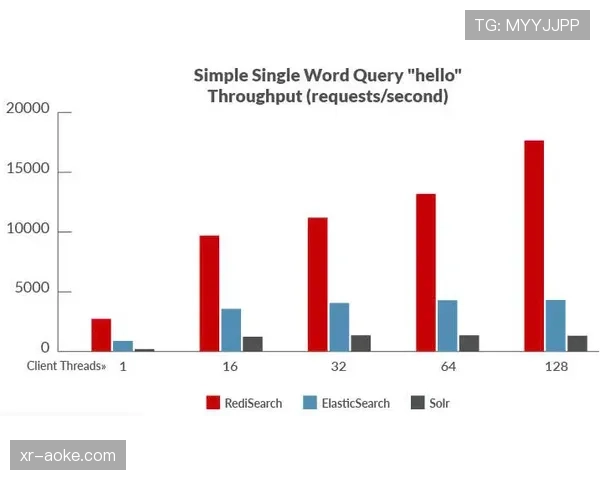 DFL讨论引入“奢侈税”以替代现行“50+1”政策的可能性